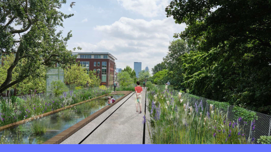 plan Hofbogenpark bij de Gordelweg.
