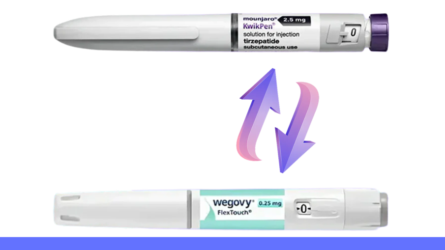 Wegovy en Mounjaro